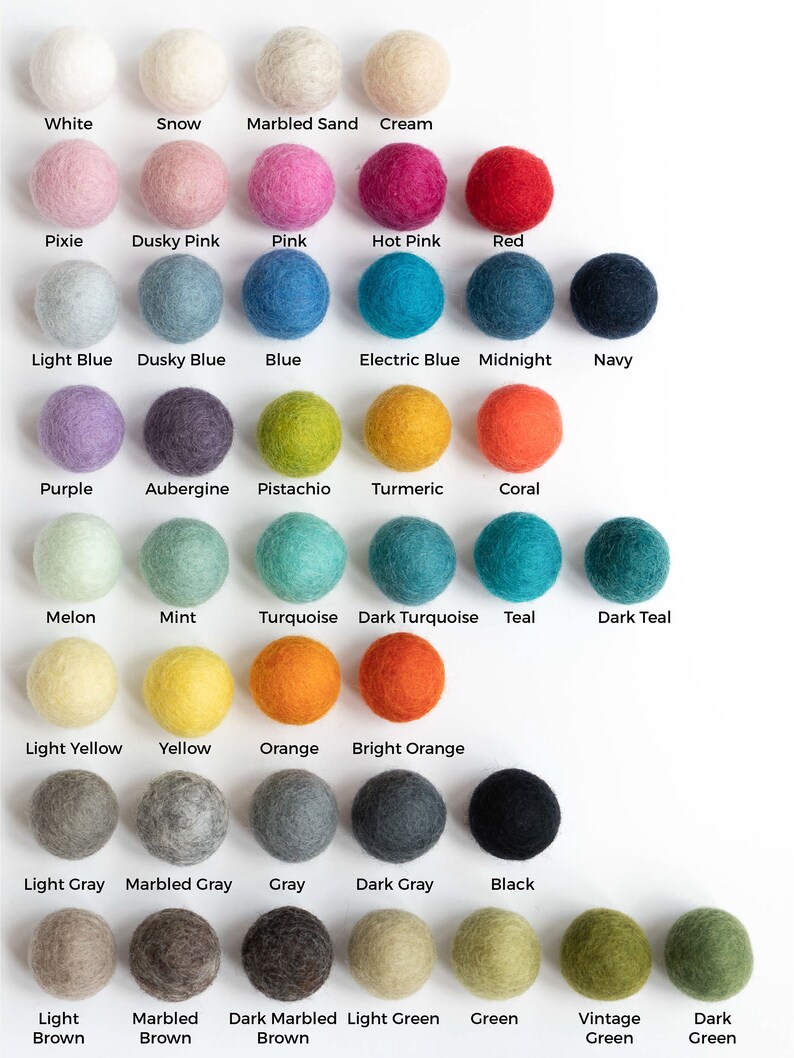 DIY Mobile DIY Crib Mobile DIY Cot Mobile Mobile Diy Kit Etsy