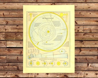 Vintage SOLAR SYSTEM Print Planetary Chart Planet Diagram Heavens ORIGINAL Gift For Her