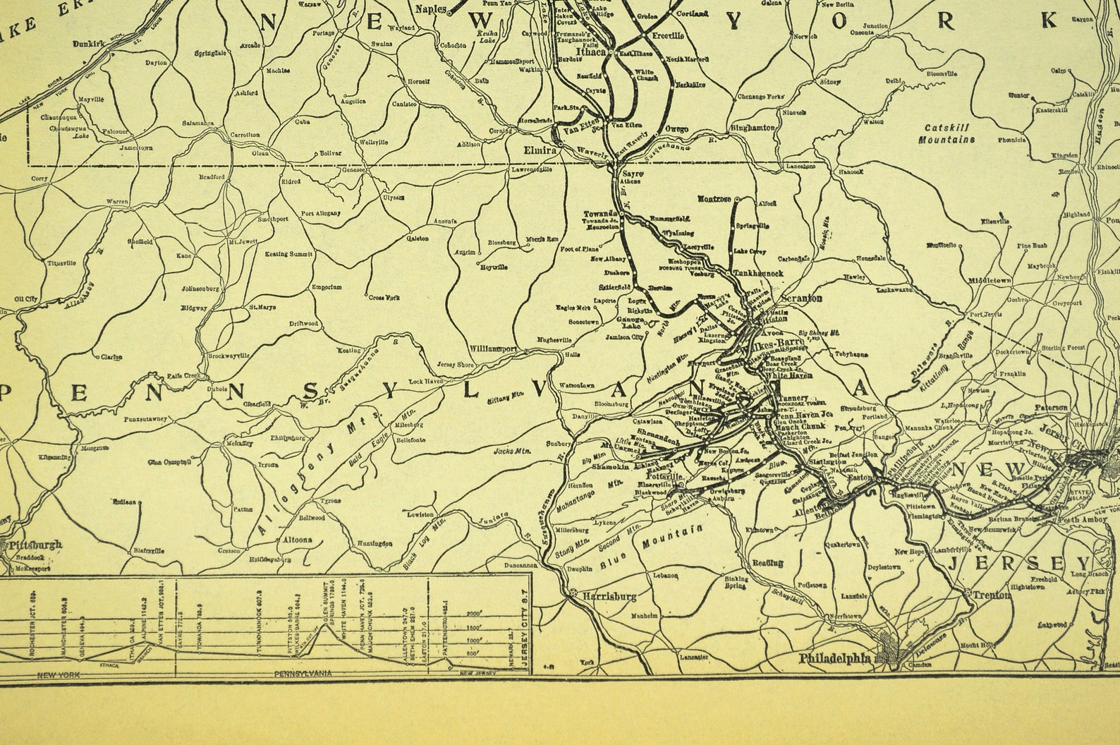 1928 Antique LEHIGH VALLEY RAILROAD Map Vintage Pennsylvania Etsy