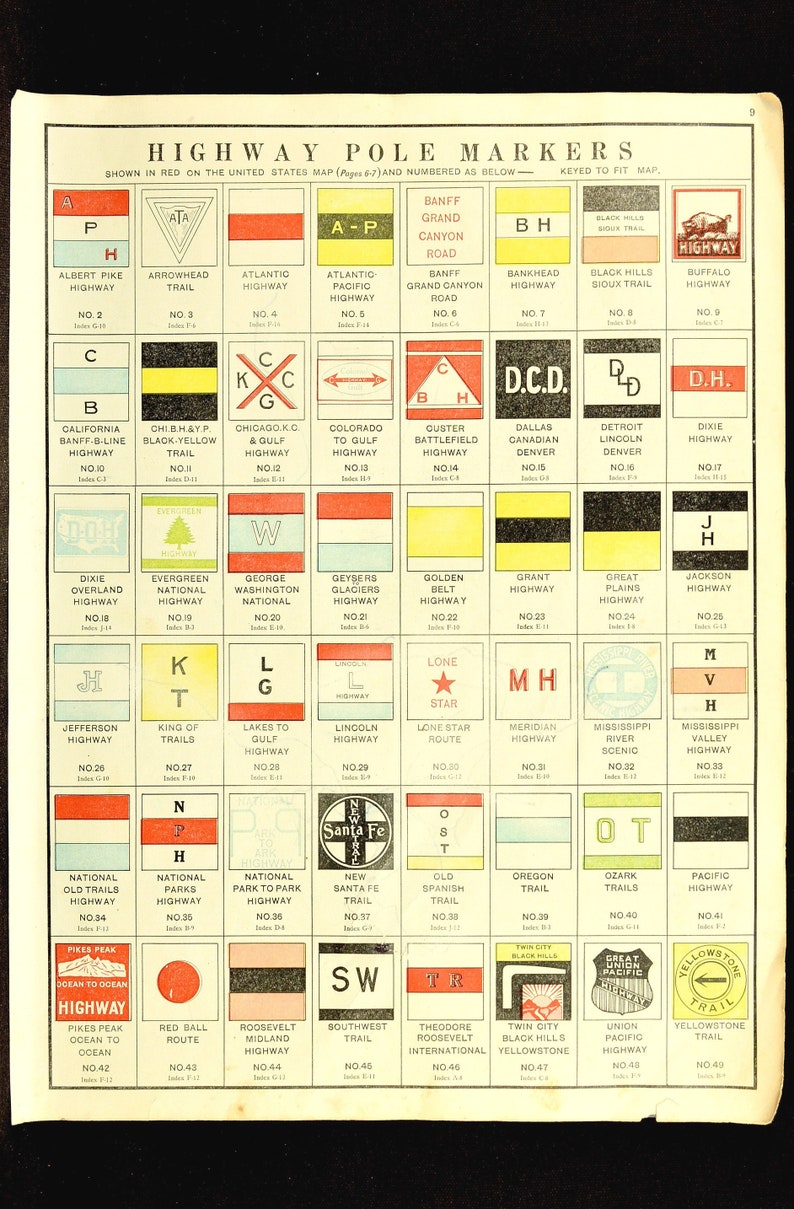 Street Sign Chart