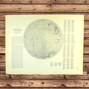 May include: A vintage, black and white illustration of the moon's surface with a detailed map of craters and other features. The image is labeled "Selenographical and Middle Hemisphere of the Moon" and includes a list of lunar features.