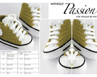 Gereksinimler Egilmek Yer Chausson Bebe Converse Crochet Kingkorkmazpansiyon Net