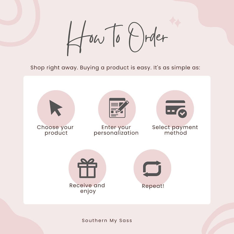 May include: A pink graphic with the text "How to Order" and instructions for purchasing a product. The steps include choosing a product, entering personalization, selecting a payment method, receiving the product, and repeating the process.