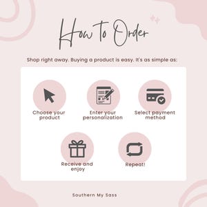 Może przedstawiać: Grafika w kolorze r&oacute;żowym i białym z tekstem "How to Order" i pięcioetapowym procesem zamawiania produktu: wybierz produkt, wprowadź personalizację, wybierz metodę płatności, odbierz i ciesz się, powt&oacute;rz. Grafika zawiera r&oacute;wnież tekst "Southern My Sass".