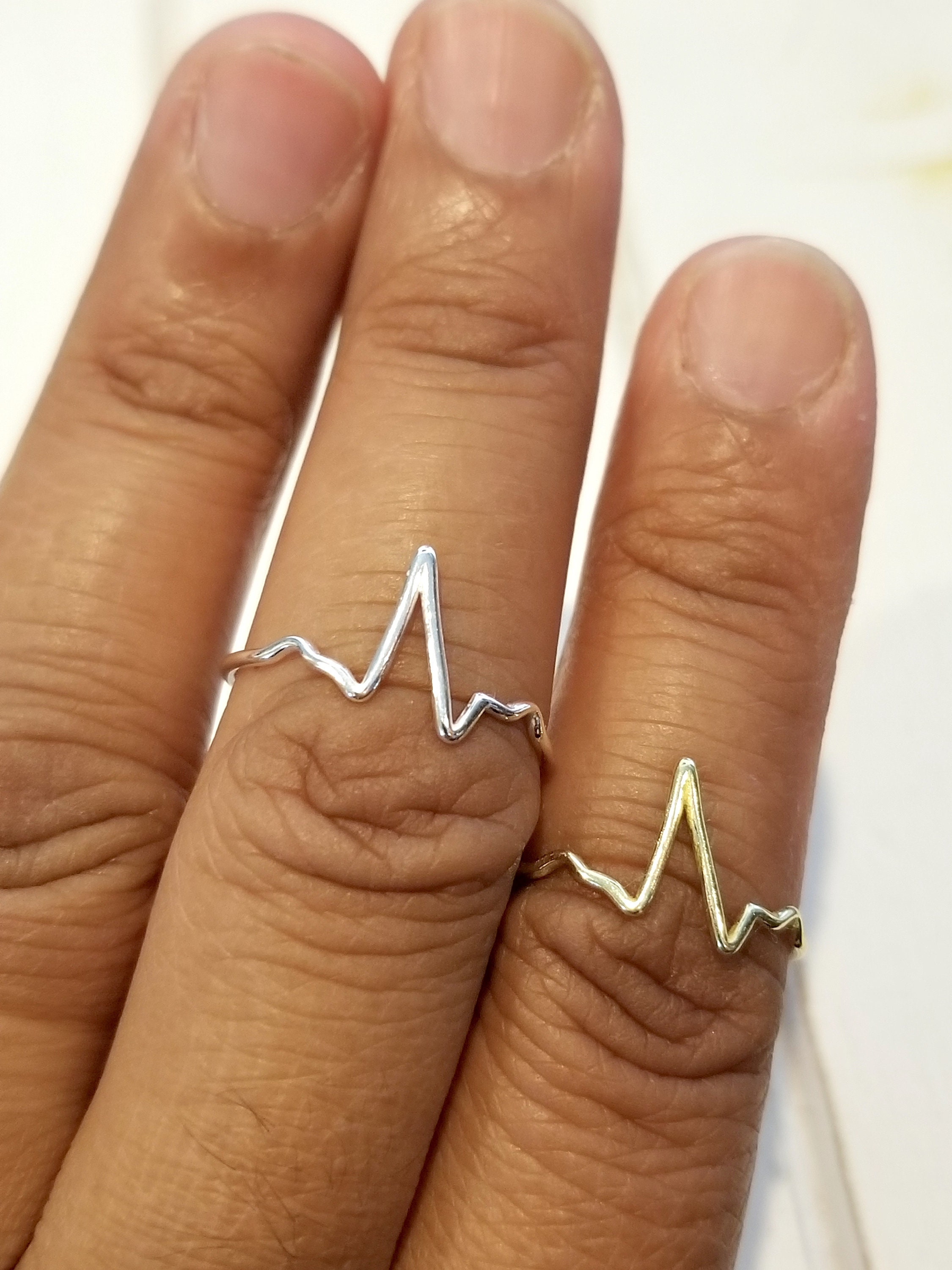Rings That Have Heartbeat 2024 | thoughtperfect.com