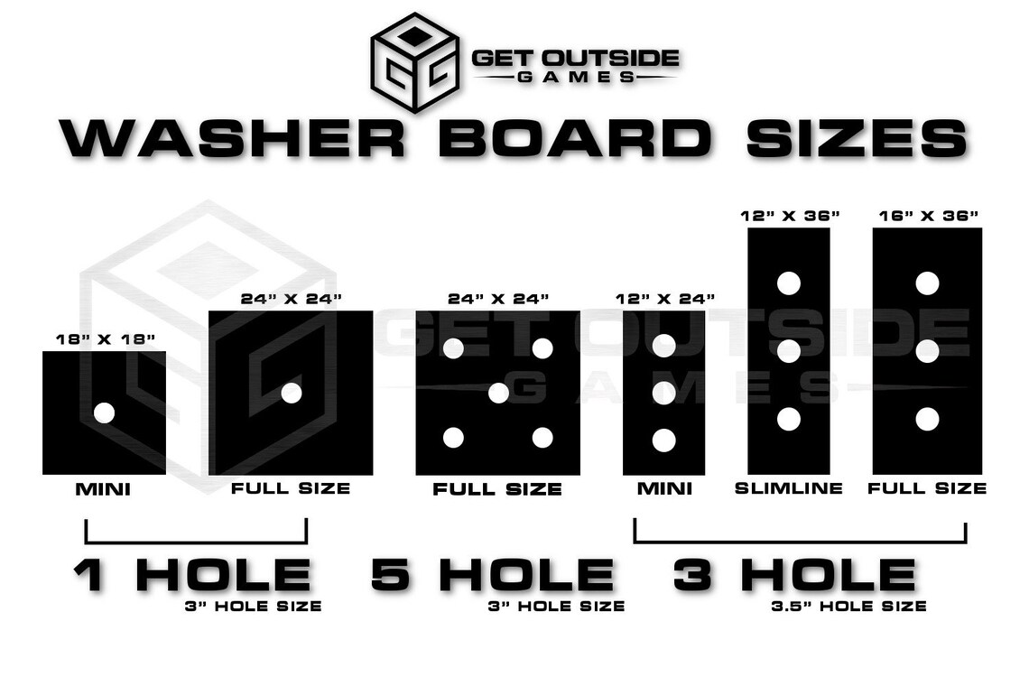 24x24 Full Size Elite 1 Hole Washer Toss Washers Game Boards Etsy
