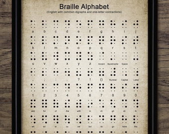 Braille Alphabet Wall Art, English Braille, Braille Educational Poster, Braille Writing System, Braille Wall Art #3061 INSTANT DOWNLOAD