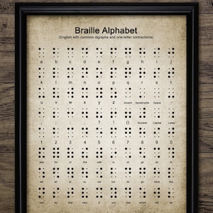 Braille Alphabet Wall Art, English Braille, Braille Educational Poster, Braille Writing System, Braille Wall Art #3061 INSTANT DOWNLOAD