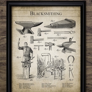 Blacksmithing Inventions, Printable Blacksmith, Metalsmith, Anvil, Forge, Bellows, Tongs, Metalworking, Craftsman #3048 INSTANT DOWNLOAD