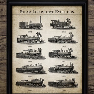 UP: From Steam to Green: The History and Evolution of Locomotives