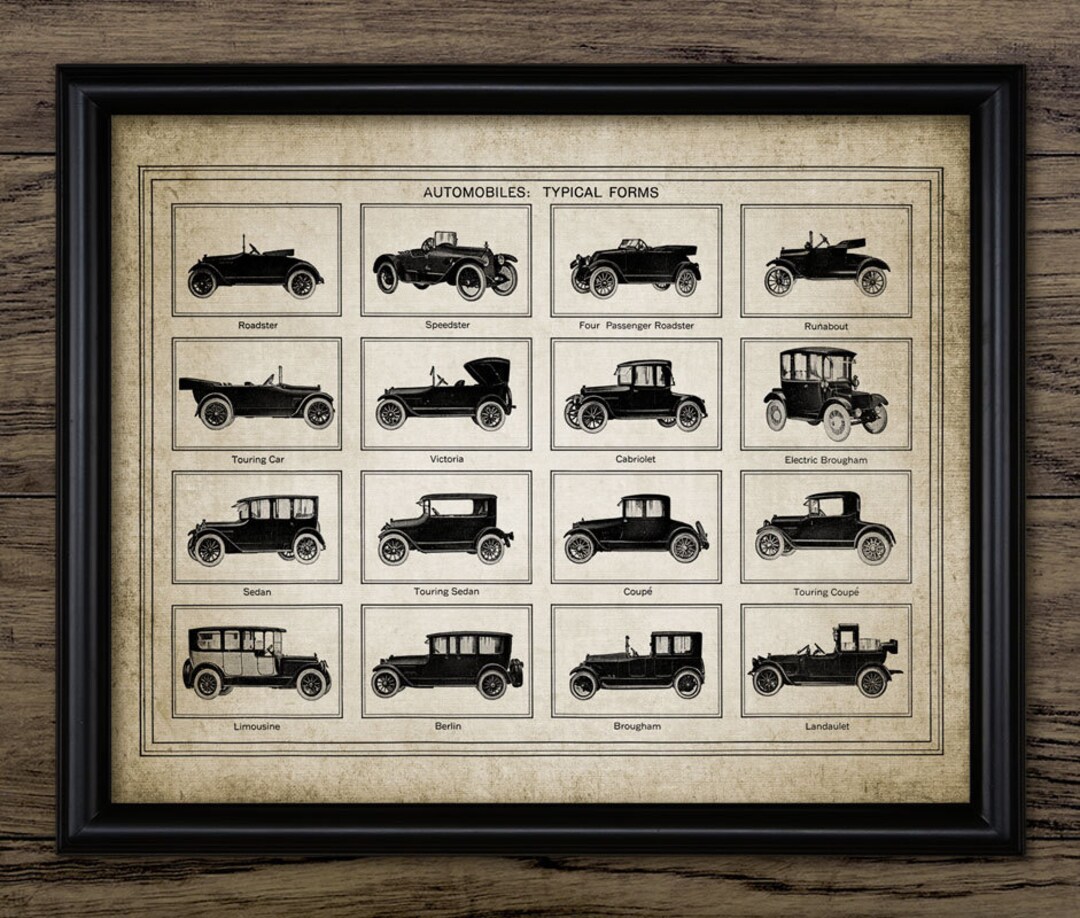 Vintage Car Body Types Wall Art Classic Car Printable Car Etsy