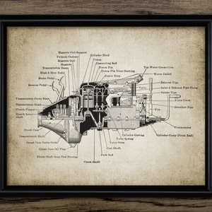 May include: A vintage black and white illustration of a cutaway view of a car engine. The illustration shows the internal workings of the engine, including the pistons, crankshaft, valves, and other components. The illustration is labelled with the names of the different parts.