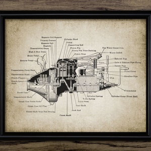 Vintage Car Engine Schematic, Printable 1917 Car Engine Design, Garage Art, Classic Car Enthusiast Gift #309 INSTANT DOWNLOAD