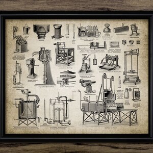 Vintage Dairy Industry Print - Dairy Cow Wall Art - Dairy Farming - Milk Processing Illustration - Single Print #406 - INSTANT DOWNLOAD