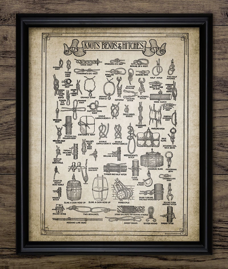 Fly Tying Poster 