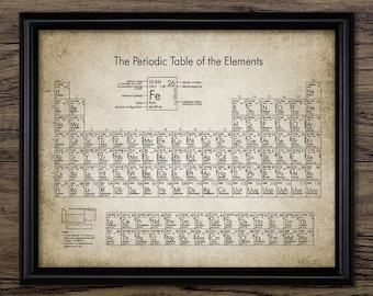 Periodic Table Wall Art, Printable Periodic Table Of Elements, Chemical Elements, Science Student, Home Schooling #577 INSTANT DOWNLOAD