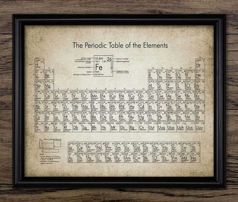 DOWNLOAD Periodic - Science Student -  #577 Table Illustration Print - Periodic Elements Table Elements - Chemical INSTANT Of - Single Print