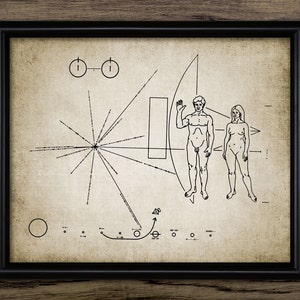 Pioneer Spacecraft Plaque Wall Art, Carl Sagan, Space Exploration, Alien Greeting, SETI, Deep Space, Astronomy #973 INSTANT DOWNLOAD