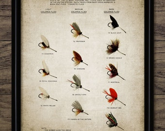 Fishing Wall Art, Printable Fishing Lures, Fishing Tackle Design, Angling, Fisherman, Fly Fishing, Course Fishing #821 INSTANT DOWNLOAD