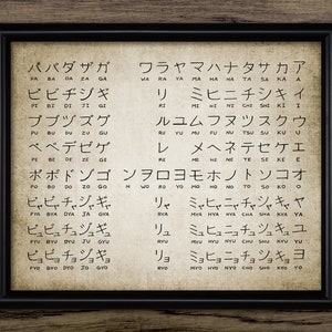 Katakana Script Japanese Alphabet Wall Art, Printable Alphabet, Japanese Language Student, Educational, Linguistics #3647 INSTANT DOWNLOAD