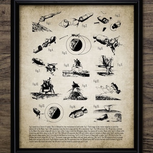 Apollo 11 Mission Art, Printable Spacecraft, Apollo 11 Flightpath, Space Exploration, Saturn Rocket, Astronaut #408 INSTANT DOWNLOAD