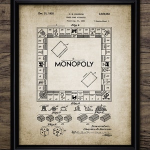 Monopoly Board Wall Art, Printable Board Game Invention, Vintage Property Board Game, Landlord Game, Bedroom Art #950 INSTANT DOWNLOAD