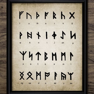 Viking Runic Alphabet Wall Art, Viking Futhark, Norse Mythology, Art Of Divination Magic, Viking Old Norse Language #326 INSTANT DOWNLOAD