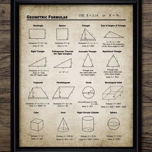 Geometrische Formeln Kunst, Druckbare Geometrie, Mathematik, Volumen, Printable Home Schooling Lernen zu Hause, Mathe Schlafzimmer #3643 INSTANT DOWNLOAD