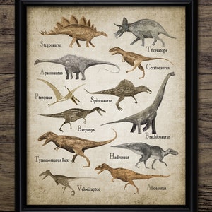 Dinosaur Watercolor Painting, Printable Dinosaur Painting, Dinosaur Bedroom, Dinosaur Species, T Rex, Triceratops #3424 INSTANT DOWNLOAD