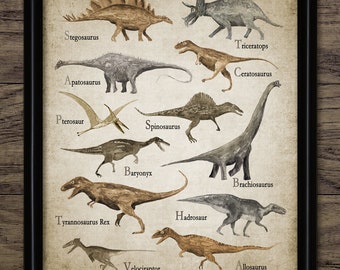 Pintura em aquarela de dinossauro, pintura de dinossauro para imprimir, quarto com tema de dinossauro, espécies de dinossauro, T-Rex, Triceratops #3424 DOWNLOAD INSTANTÂNEO