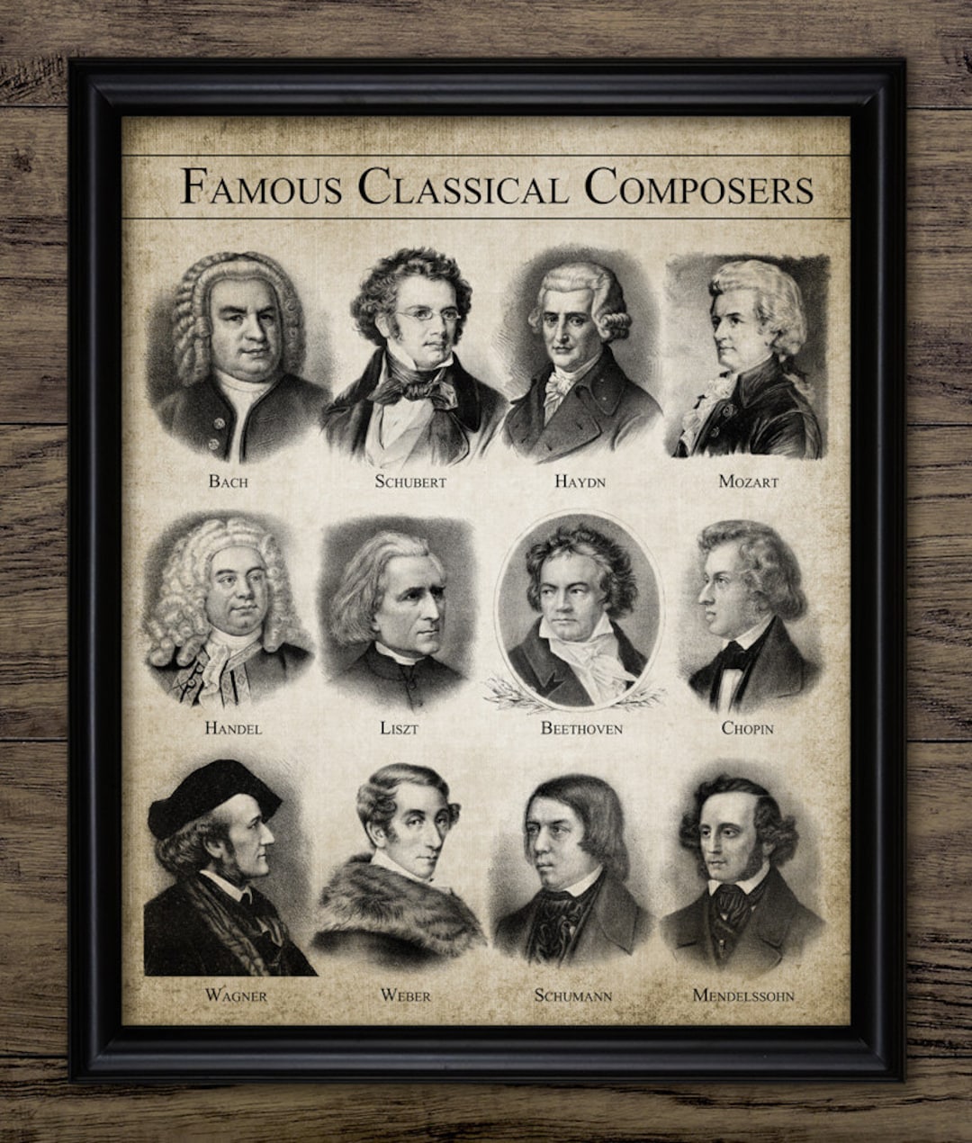 Famous Classical Music Composers Wall Art, Printable Composers