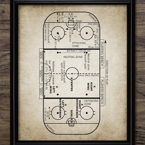 Ice Hockey Rink Wall Art, Printable Ice Rink, Team Sport, Ice Skating Rink, Ice Hockey League, Puck, Stick #3149 INSTANT DOWNLOAD