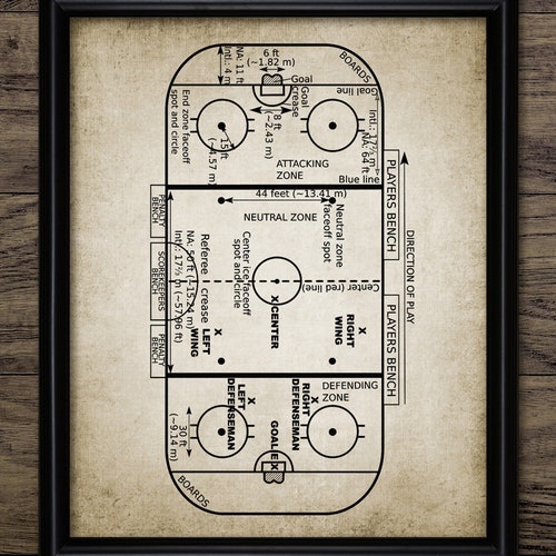 Art mural de patinoire de hockey sur glace, patinoire imprimable, sport d'équipe, patinoire, ligue de hockey sur glace, rondelle, bâton #3149 TÉLÉCHARGEMENT IMMÉDIAT