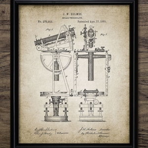 Theodolite Wall Art, Printable Theodolite, Surveying, Land Surveyors, Engineers, Precision Angle Measurement #1048 INSTANT DOWNLOAD