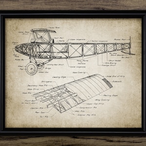 Vintage Aircraft Wall Art, Printable Airframe, Aircraft Wing, Aeroplane Design, Plane Schematic, Flight, Aviation #2327 INSTANT DOWNLOAD