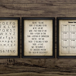 Education Wall Art Set Of 3, English Language Grammar Print, English Student, Back to School, Alphabet, Times Tables #3104 INSTANT DOWNLOAD