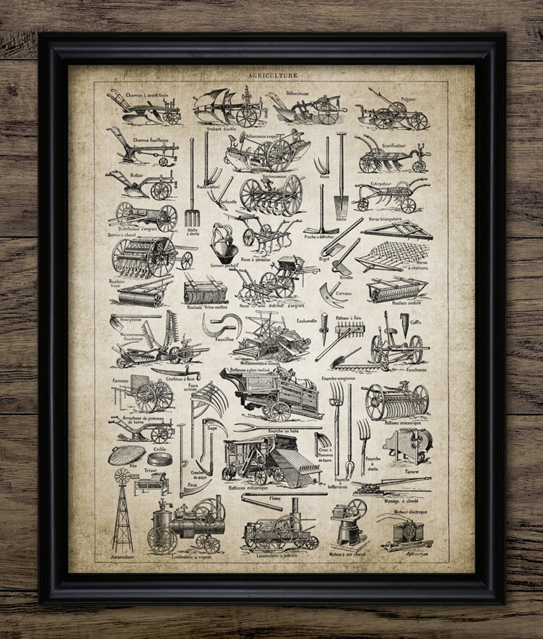 Farming Wall Art, Printable Farm Art, Agriculture Wall Art, Soil