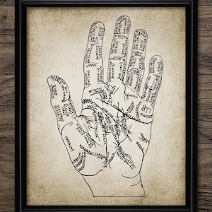 Stampa artistica da parete con mano di chiromanzia, cartomanzia, lettura della mano, lettori della mano, stampa di chiromanzia, studio del palmo #2555 DOWNLOAD IMMEDIATO