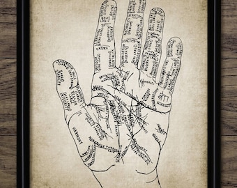 Impresión de arte de pared de mano de quiromancia, adivinación, lectura de la palma, lectores de la palma, impresión de quiromancia, estudio de la palma n.° 2555 DESCARGA INMEDIATA