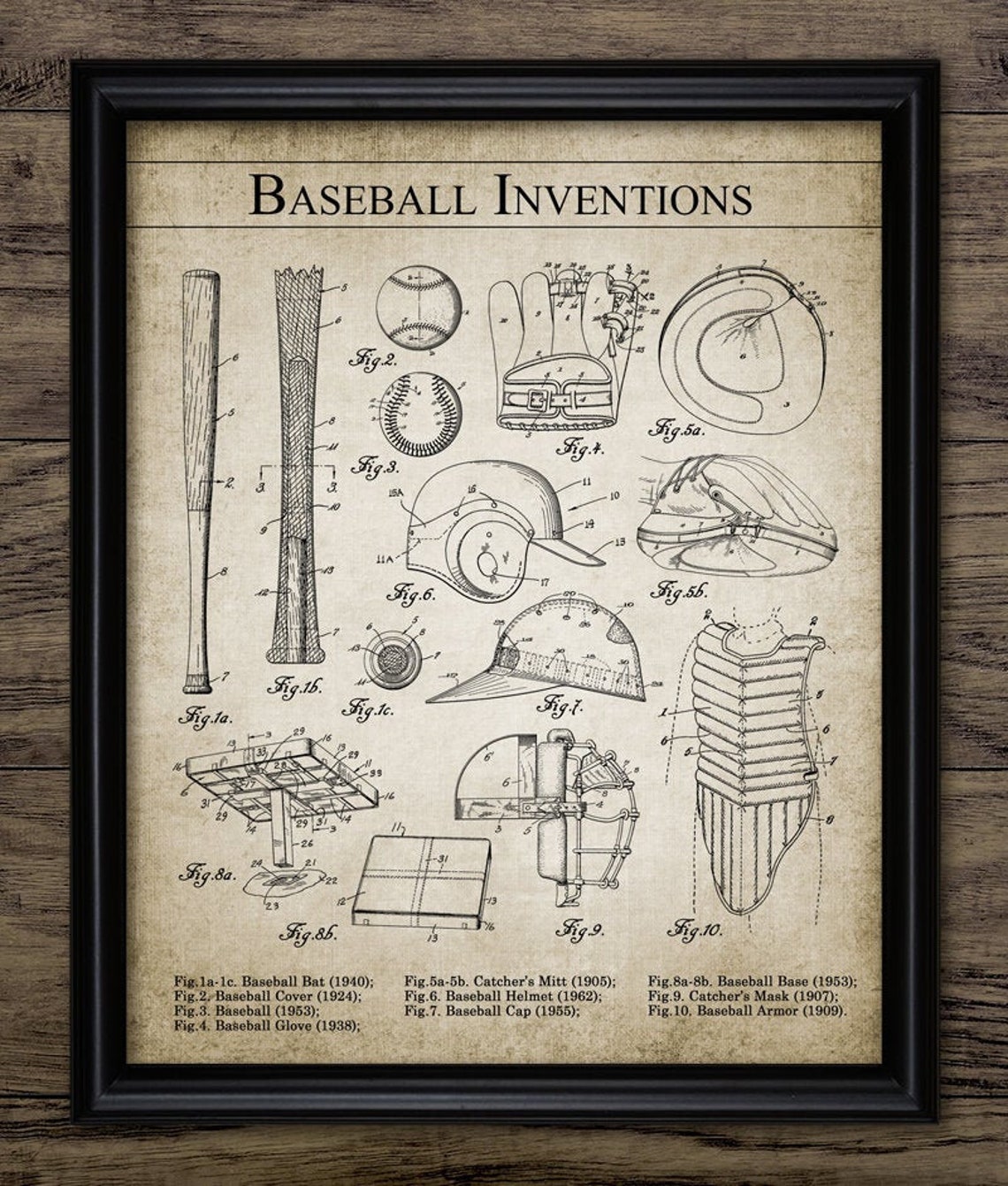 Baseball Wall Art, Printable Baseball Decor, Baseball Inventions ...
