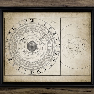 Astronomical Clock Wall Art, Printable Astronomy, Solar System, Planet Earth, Moon, The Sun, Full Moon, Astronomer #521 INSTANT DOWNLOAD