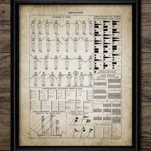 Vintage Flag Semaphore Marine Telegraphy Wall Art, Printable Ship Communication, Sailing Signals, Maritime Signal #3125 INSTANT DOWNLOAD