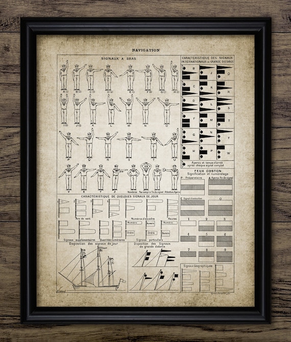 Vintage Flag Semaphore Marine Telegraphy Wall Art, Printable Ship Communication, Sailing Signals, Maritime Signal #3125 INSTANT DOWNLOAD