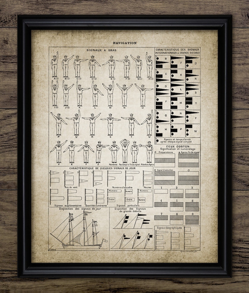 A beautiful vintage illustration of Flag Semaphore and Marine Telegraphy ship communication upon a wonderful vintage effect background.