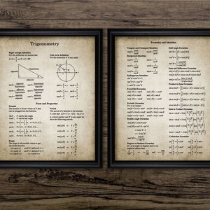 May include: A vintage-style printable poster with a black and white design featuring trigonometric formulas and identities. The poster includes definitions for sine, cosine, tangent, and other trigonometric functions, as well as unit circle definitions, facts and properties, and formulas for half-angle, sum and difference, product to sum, sum to product, double angle, and cofunction formulas.