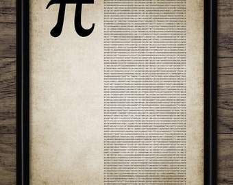 Pi Mathematical Print - Mathematics Wall Art - Maths Student Gift Idea - Pi Dorm Decor - Single Print #970 - INSTANT DOWNLOAD