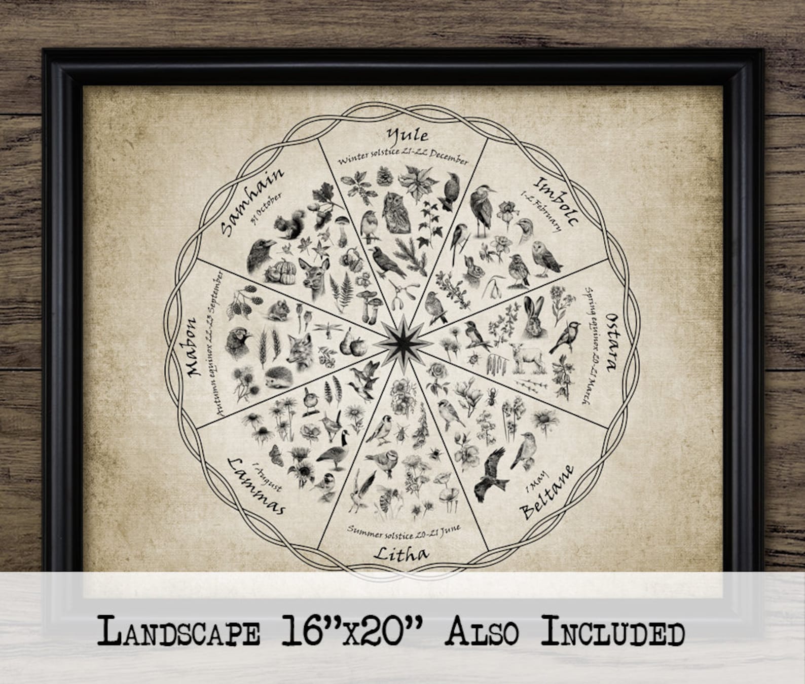 Celtic Calendar Wall Art Printable Pagan Wheel of the Year Etsy