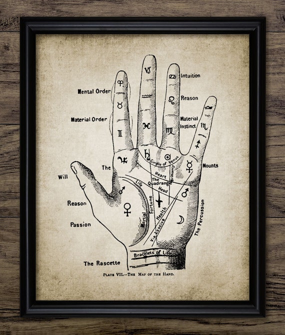 Palmistry Hand Art Print Palmistry Hand Art Print