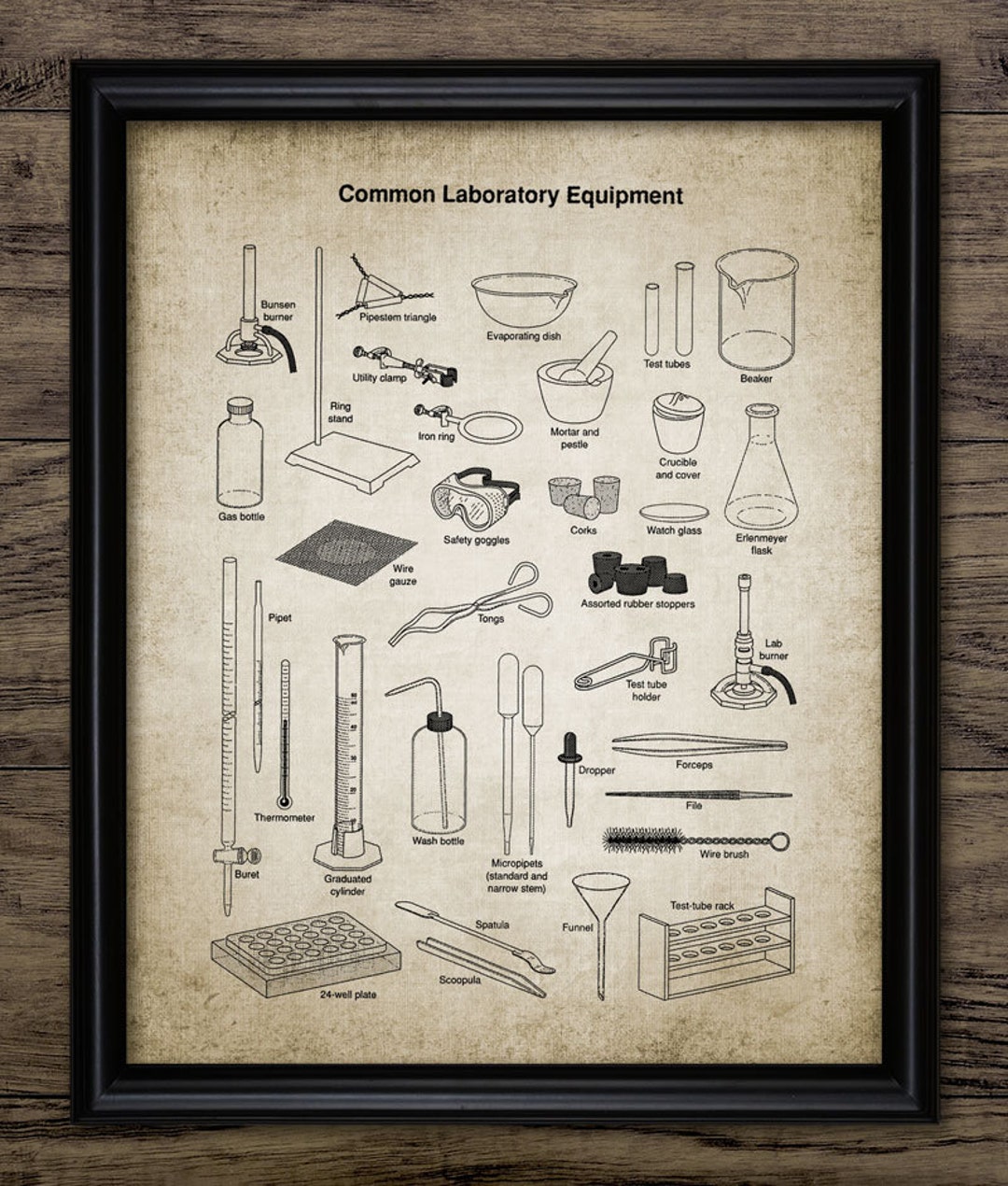 laboratory-equipment-wall-art-printable-chemistry-science-student