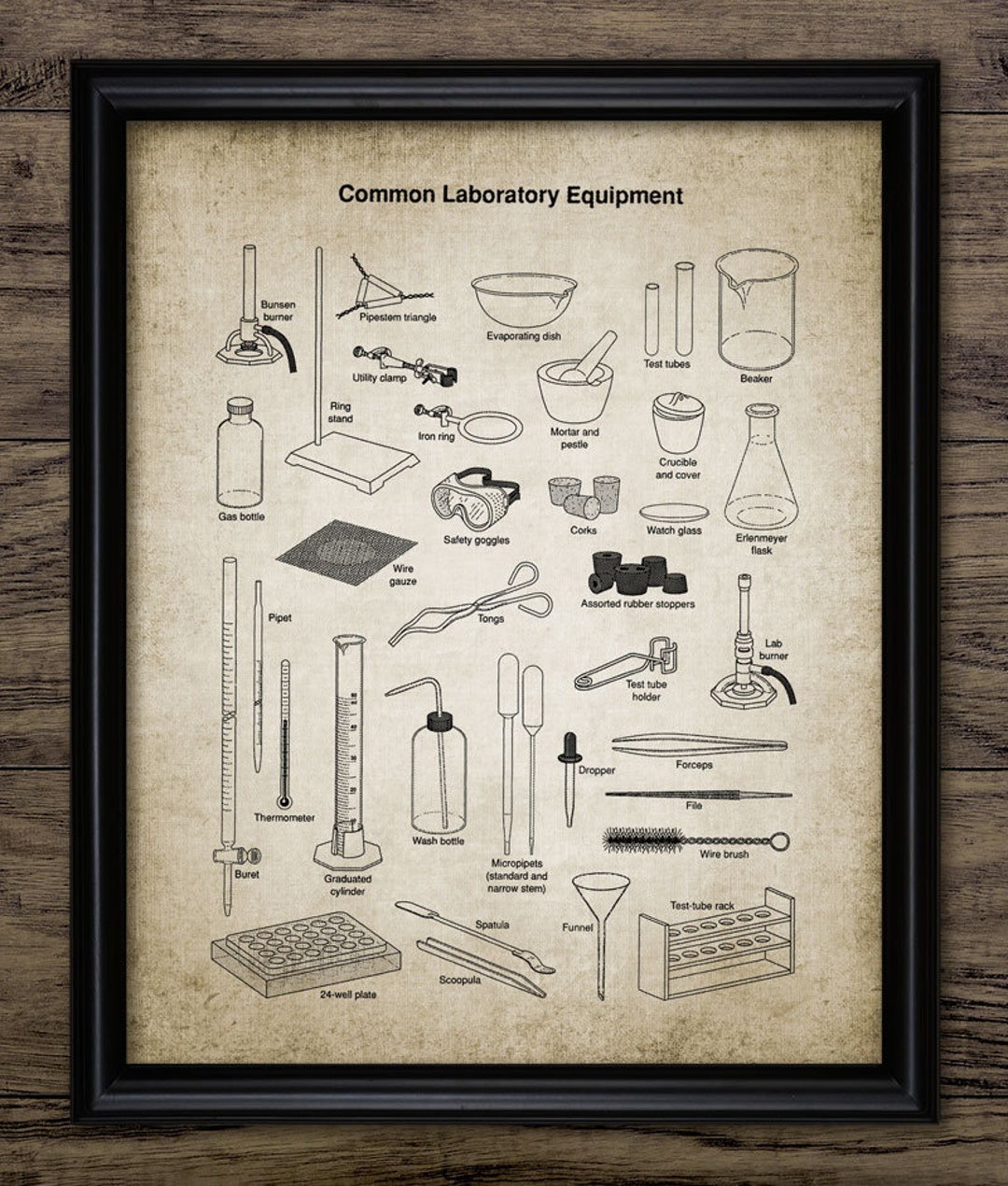 Laboratory Equipment Wall Art Printable Chemistry Science